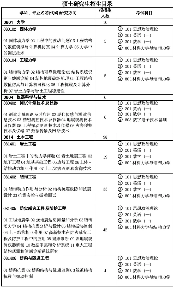 1759989832978874.png 9aa341be47e06776a05a2f90240af416.png